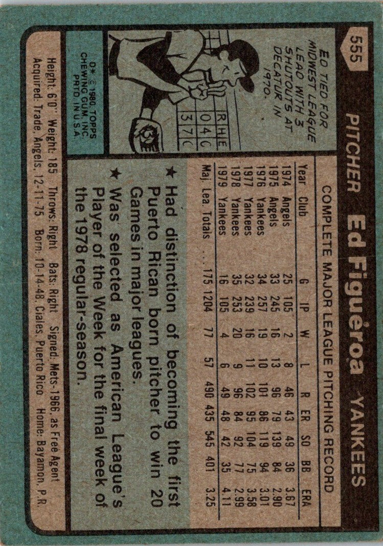 1980 Topps Ed Figueroa