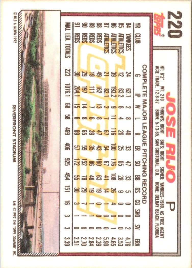 1992 Topps Jose Rijo