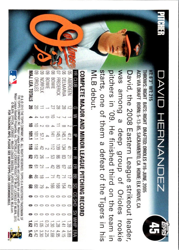 2010 Topps David Hernandez