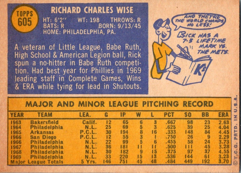 1970 Topps Rick Wise