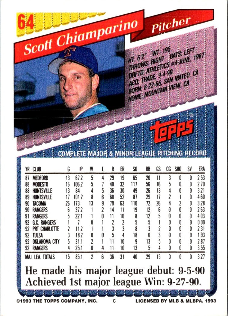 1993 Topps Inaugural Marlins Scott Chiamparino