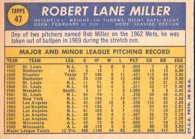 1970 Topps Bob Miller