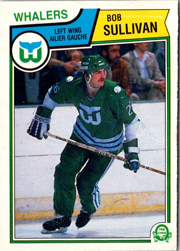 1983 O-Pee-Chee Bob Sullivan #149 Rookie