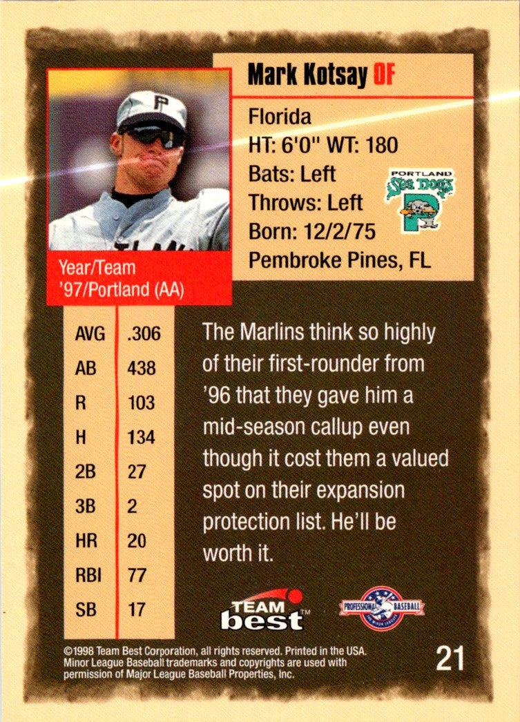 1998 Team Best Mark Kotsay