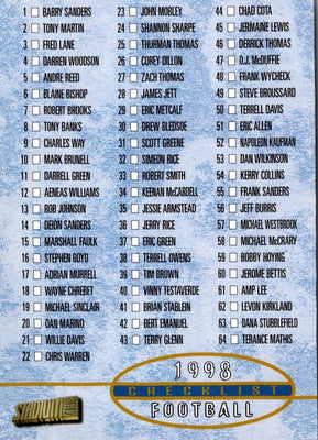 1998 Stadium Club Checklists Retail Checklist: 1-131 #R1