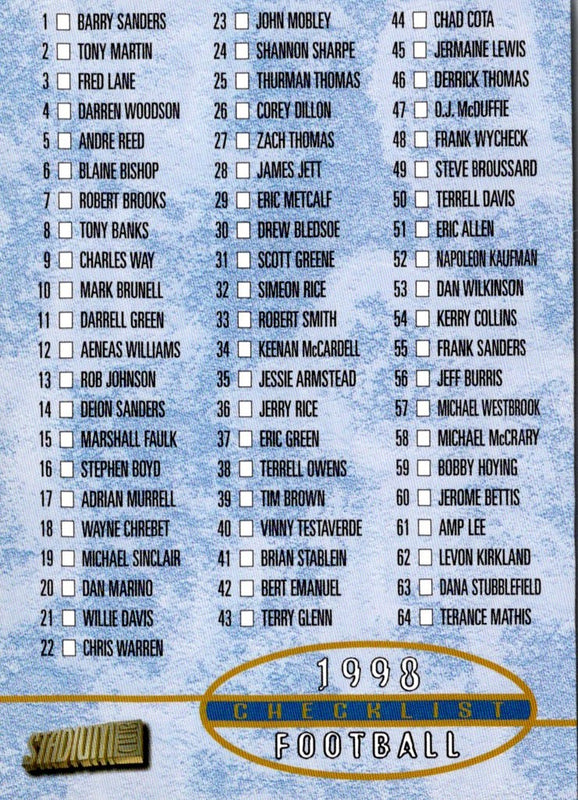 1998 Stadium Club Checklists Retail Checklist: 1-131 #R1