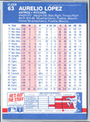 1987 Fleer Aurelio Lopez