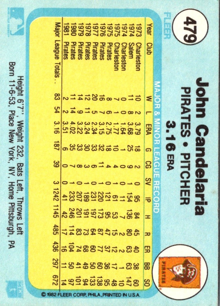 1982 Fleer John Candelaria