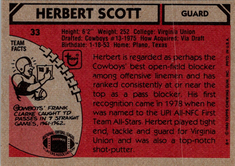1980 Topps Herb Scott