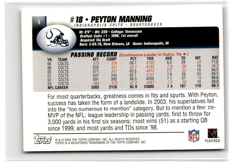 2004 Topps 1st Edition Peyton Manning