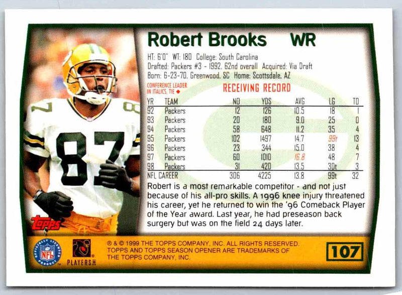 1999 Topps Robert Brooks