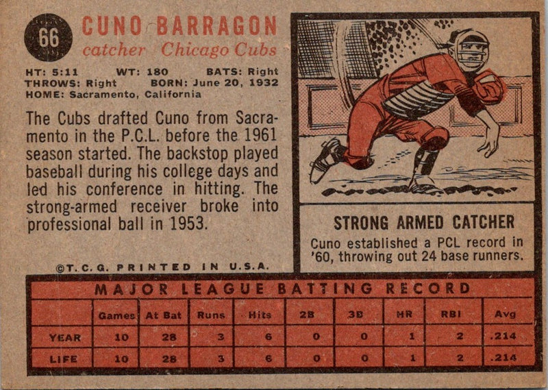 1962 Topps Cuno Barragan