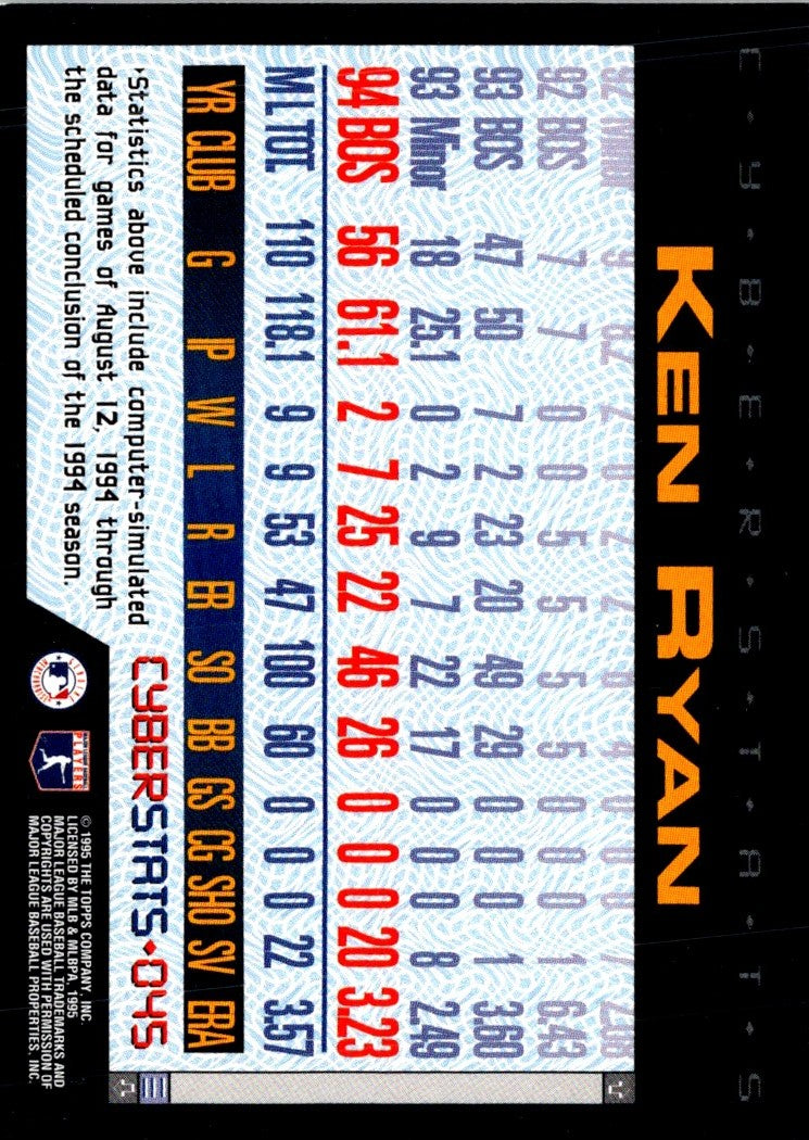 1995 Topps CyberStats (Spectralight) Ken Ryan