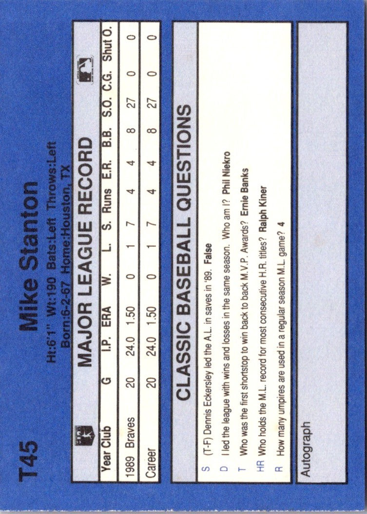 1990 Classic Update Mike Stanton