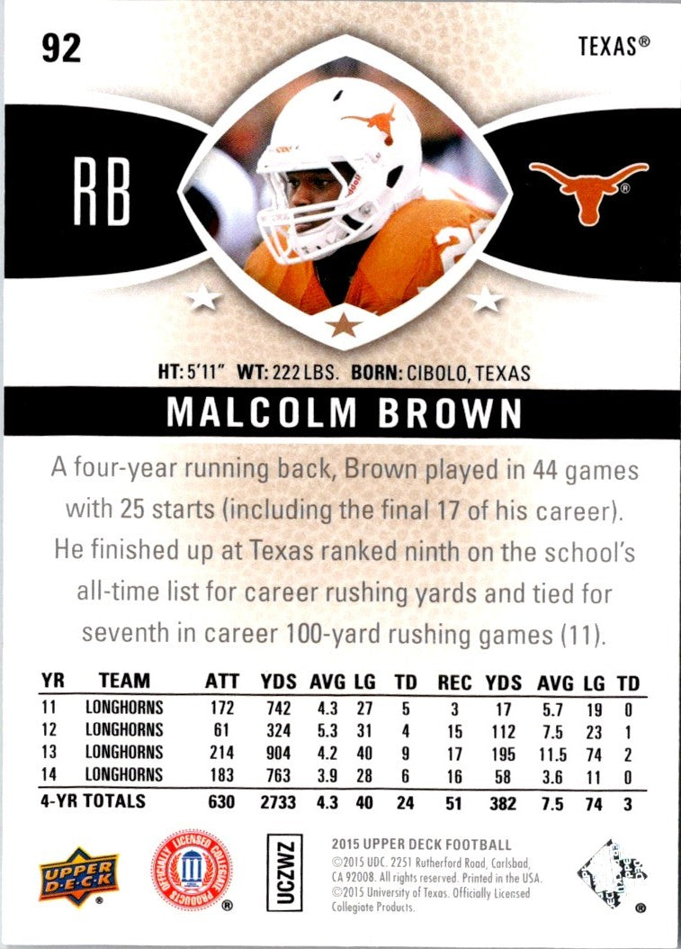 2015 Upper Deck Malcolm Brown