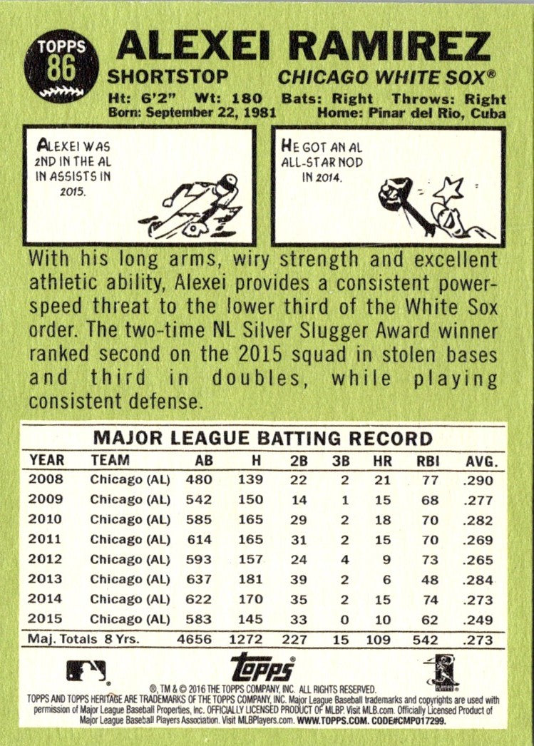 2016 Topps Heritage Alexei Ramirez