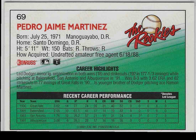 1992 Donruss Pedro Martinez