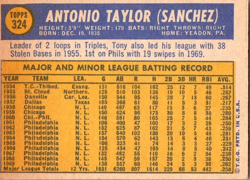 1970 Topps Tony Taylor