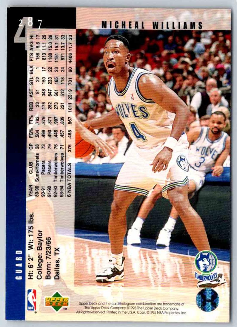 1995 Upper Deck Micheal Williams