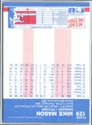 1987 Fleer Mike Mason