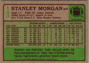 1984 Topps Stanley Morgan