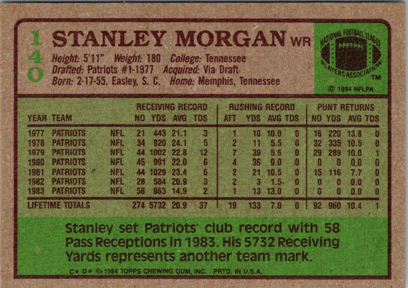 1984 Topps Stanley Morgan