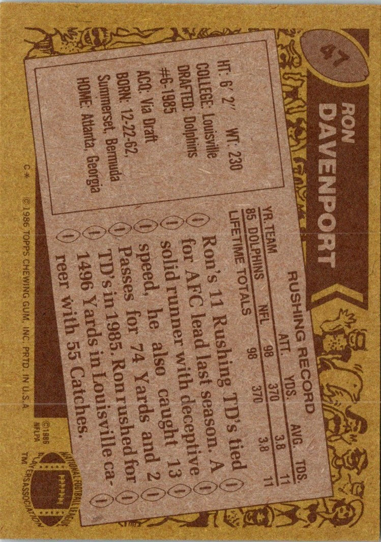 1986 Topps Ron Davenport