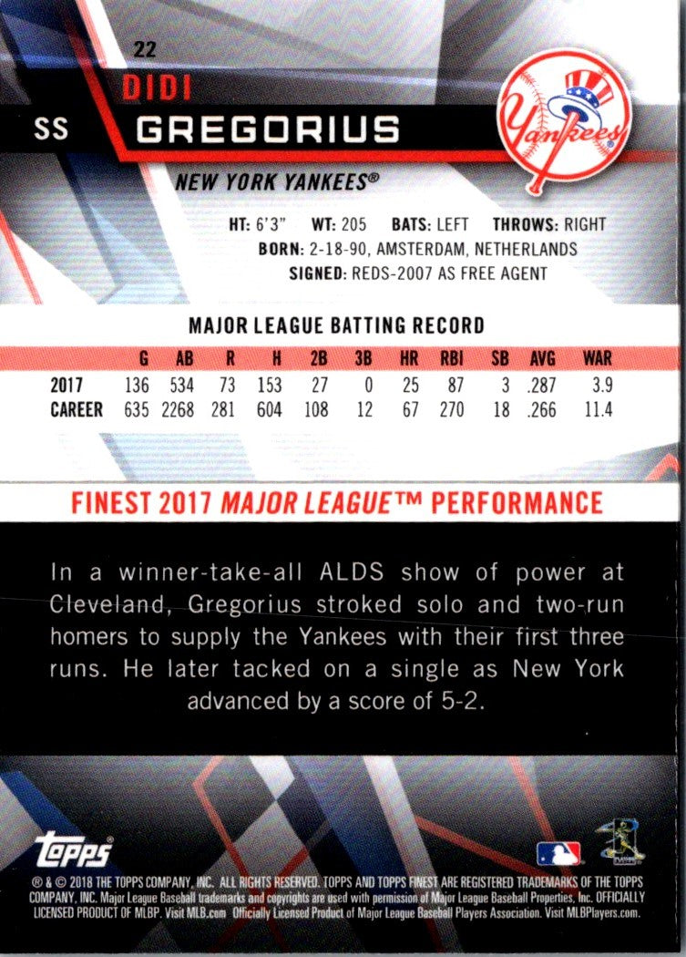 2018 Finest Didi Gregorius