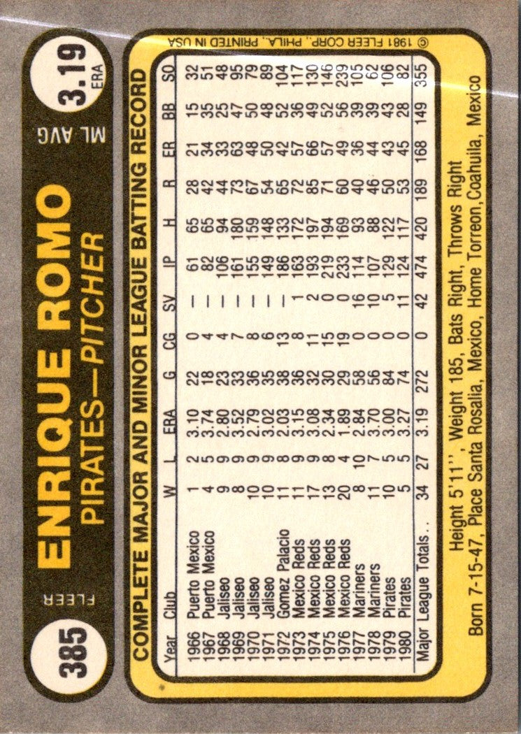 1981 Fleer Enrique Romo