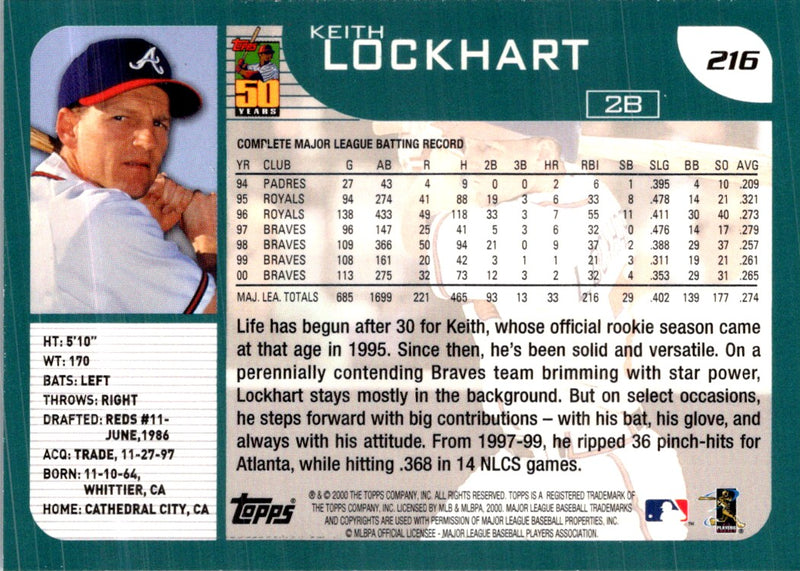 2001 Topps Keith Lockhart