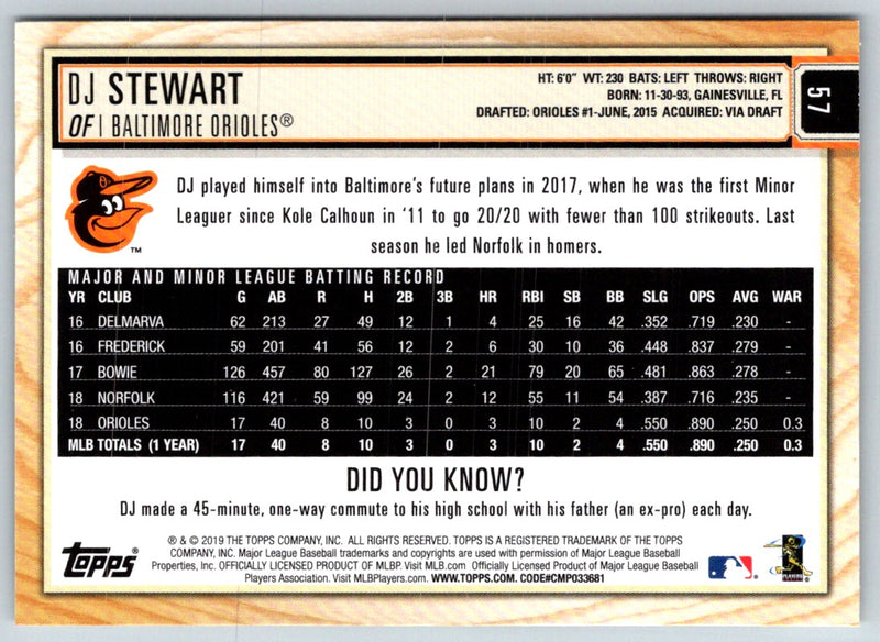 2019 Topps Big League Gold DJ Stewart