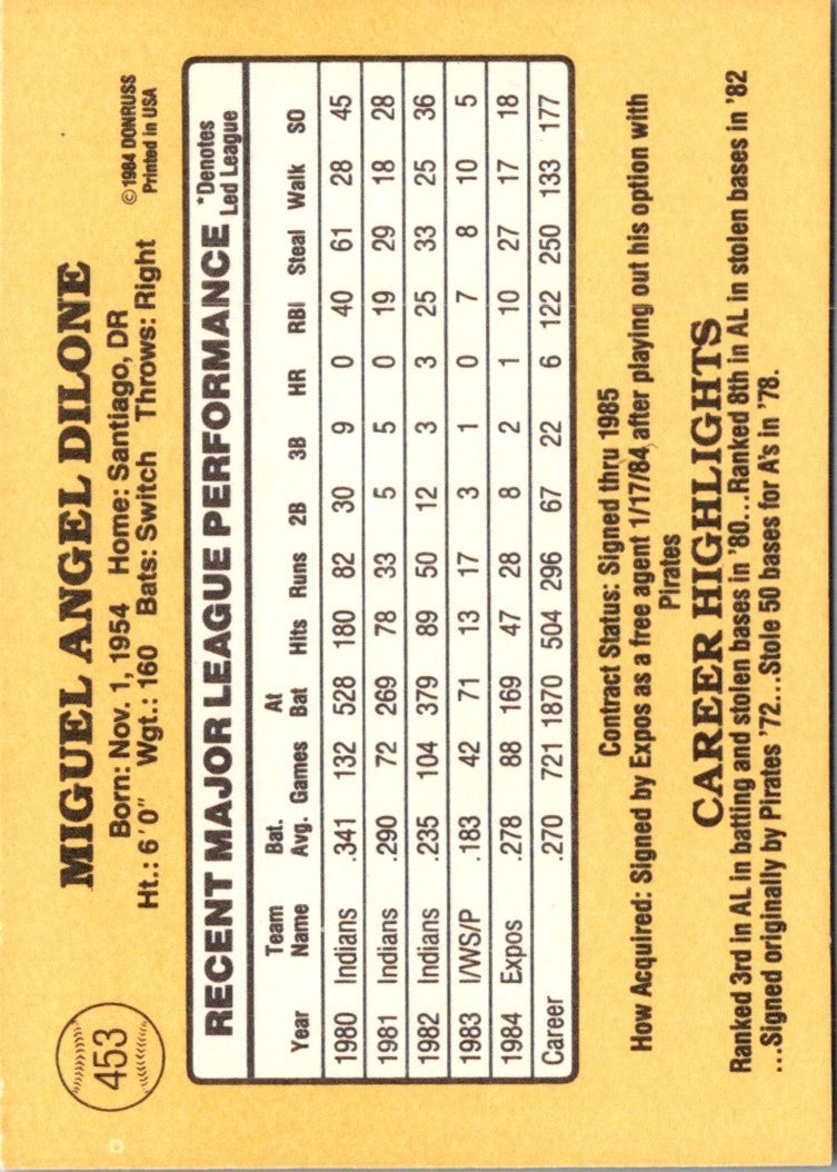 1985 Donruss Miguel Dilone