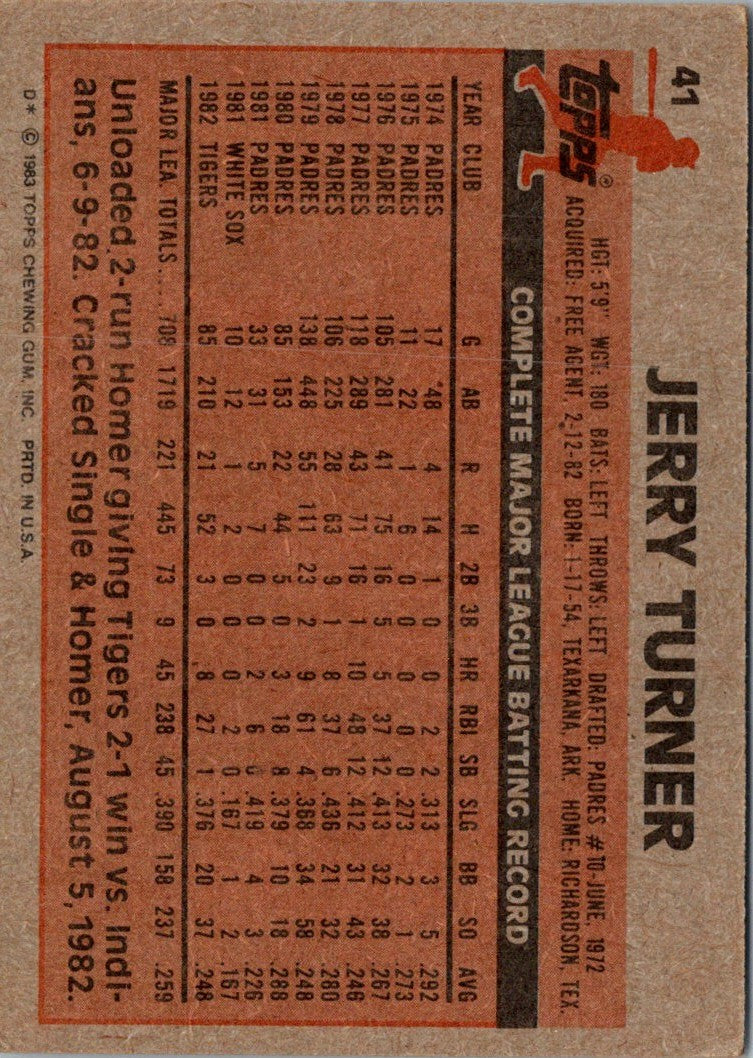 1983 Topps Jerry Turner