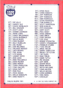 1991 Topps Traded Checklist