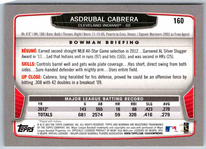 2014 Bowman Asdrubal Cabrera