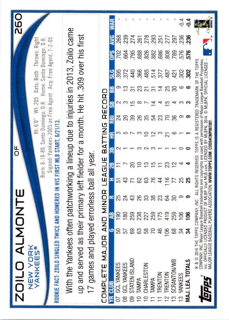 2014 Topps Zoilo Almonte