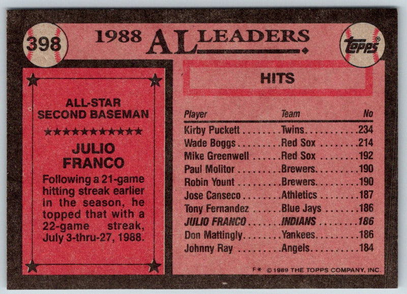 1989 Topps Julio Franco