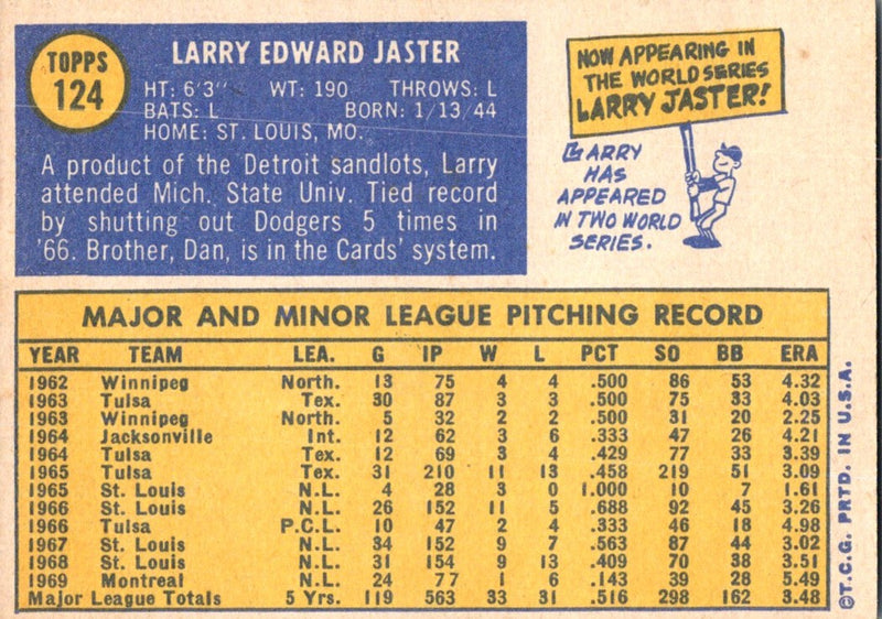 1970 Topps Larry Colton/Dick Thoenen