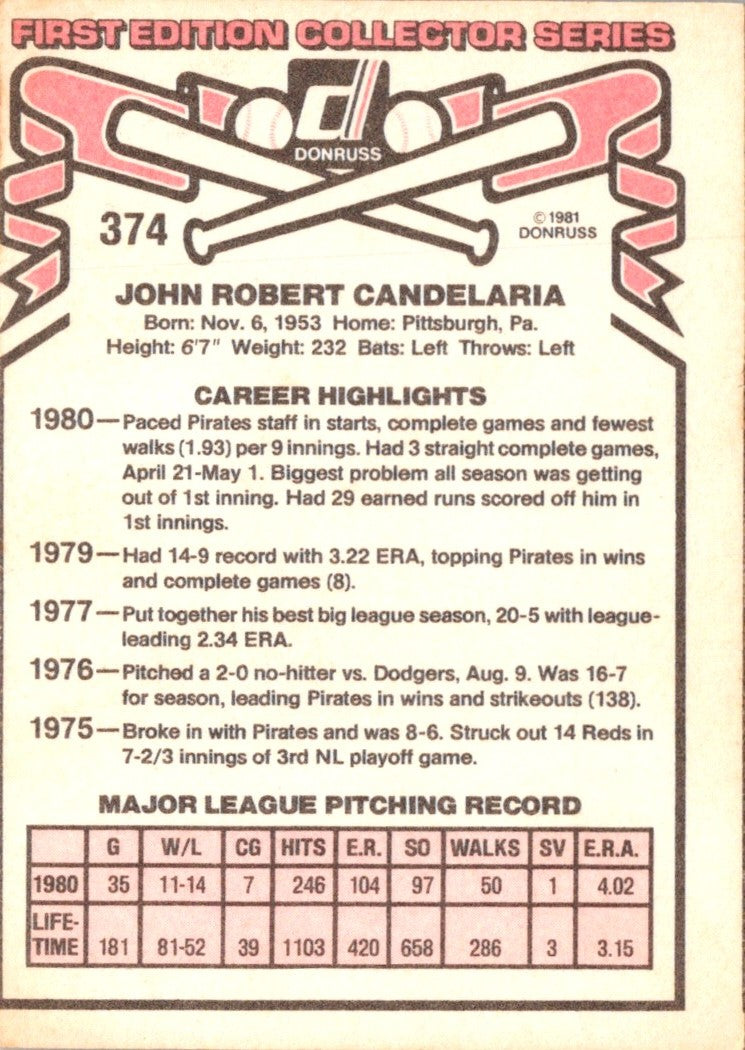 1981 Donruss John Candelaria