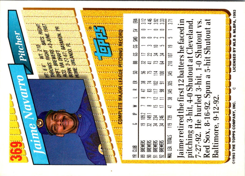 1993 Topps Jaime Navarro