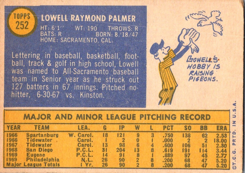 1970 Topps Lowell Palmer