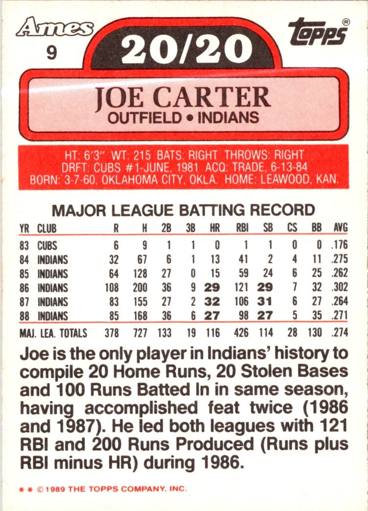 1989 Topps Ames 20/20 Club Joe Carter