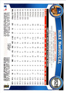 2011 Topps Update Mike MacDougal