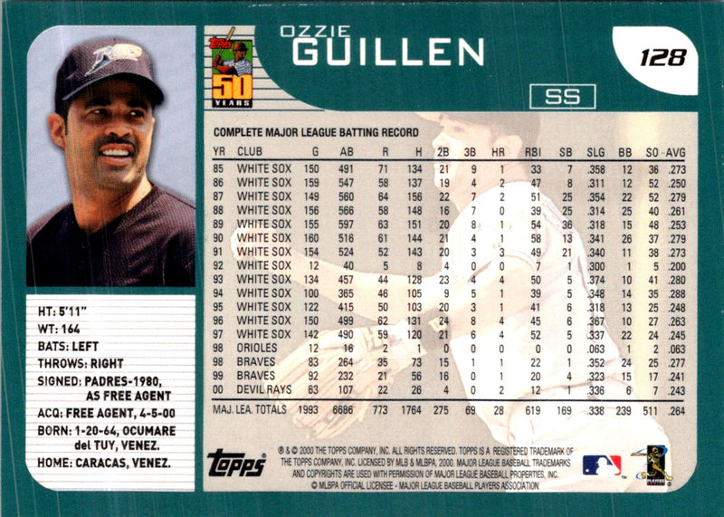 2001 Topps Ozzie Guillen