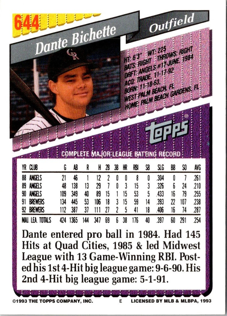 1993 Topps Gold Dante Bichette