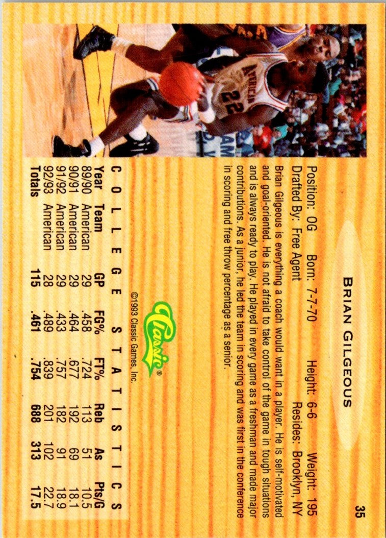 1993 Classic Draft Picks Brian Gilgeous