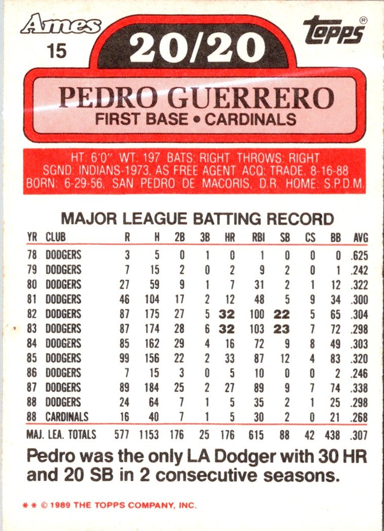 1989 Topps Ames 20/20 Club Pedro Guerrero