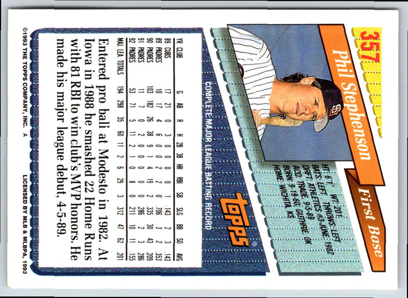 1993 Topps Phil Stephenson