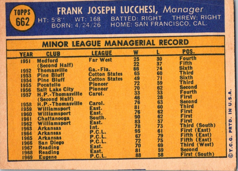 1970 Topps Frank Lucchesi