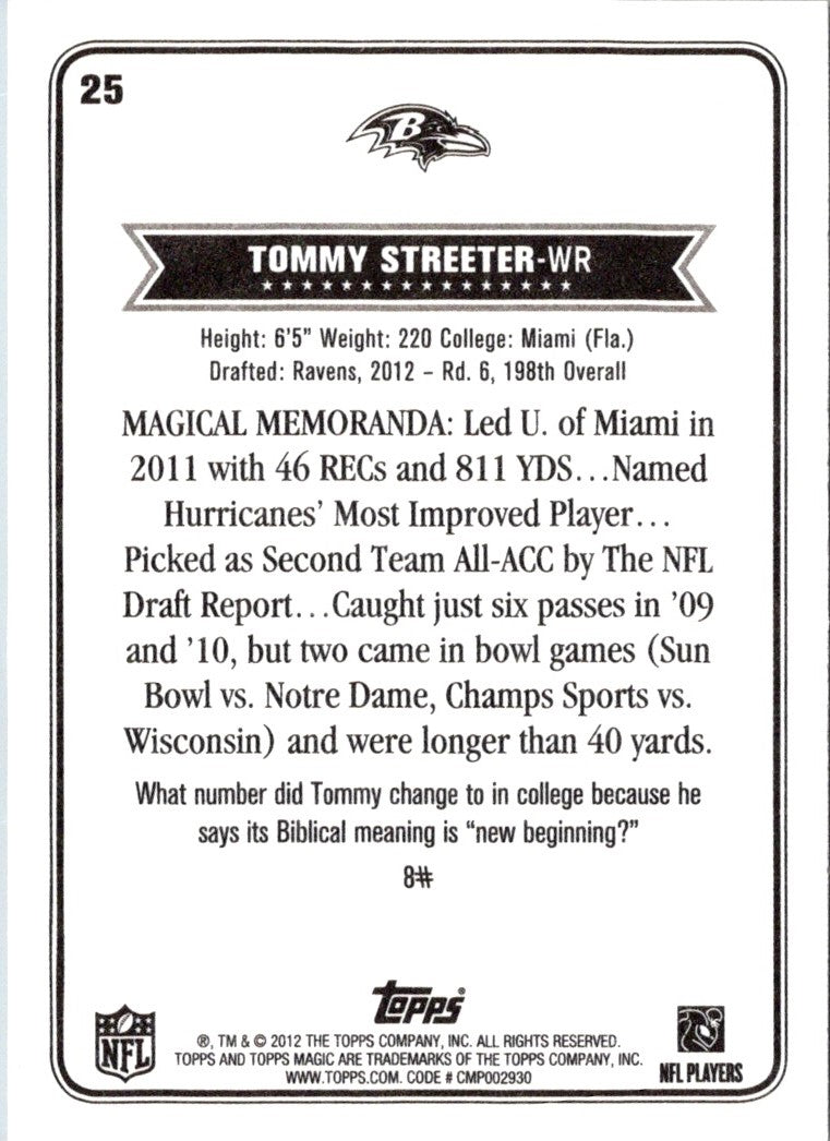 2012 Topps Magic Tommy Streeter